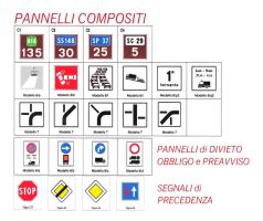 Pannelli compositi