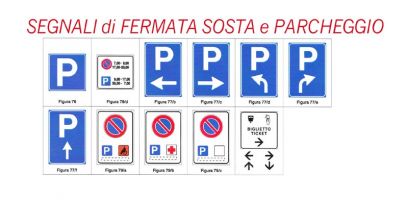 Segnali di sosta e parcheggio