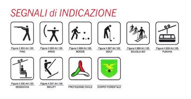 Segnali di indicazione